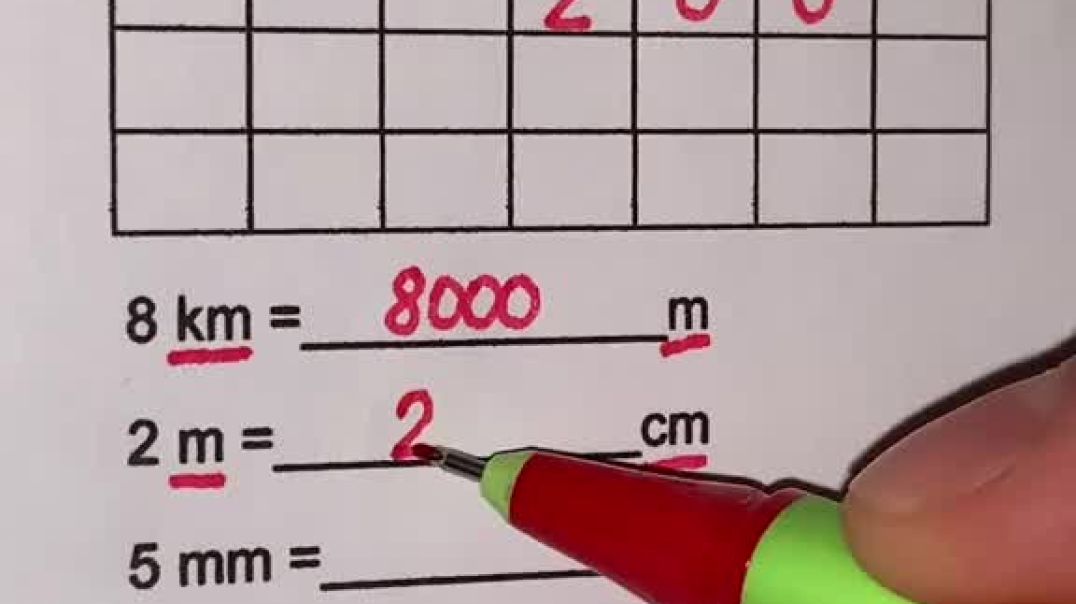 ⁣understand.mathematics